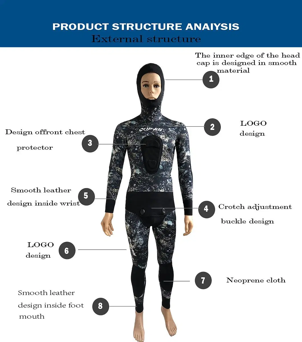 Korean Cr SBR Camo 3mm 5mm 7mm Sports Wetsuit Customized Spearfishing Full Body Women Men Kids Surfing Scuba Neoprene Camouflage One-Piece Swimming Diving Suit